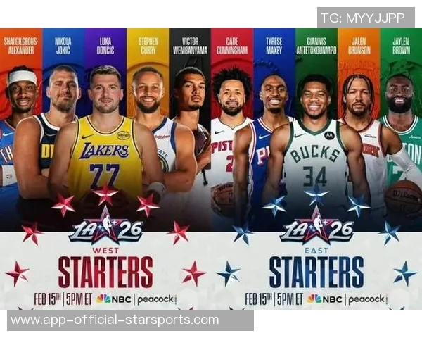 同意吗路威与帕森斯共同评选最佳阵容SGA坎宁安约基奇杰伦布朗文班