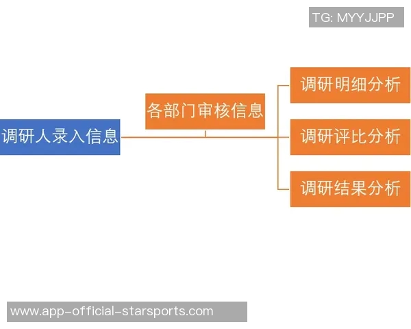 芬奇赞麦丹表现出色进攻决策高效展现自如风采
